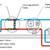 AquaCal TropiCal Inverter Pool Heat Pump 5 thumbnail