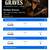 Shakey Graves Four Floor Tickets for the ELM Show available 1 thumbnail