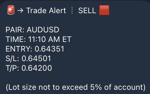 Trade Pattern Alert 1