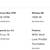 LG - Low Profile Over-the-Range Microwave - BRAND NEW 3 thumbnail