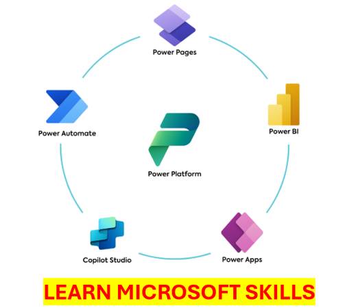 Learn Microsoft Power Apps, Power Automate, Power Bi 1