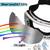 NEW Ski Goggles Men Women Snow Sport Snowboard OTG Snowmobile Youth 6 thumbnail