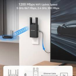 Connect Your Wired Device to WiFi with this new, in the box device 1