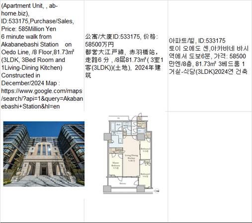 Price:  Yen585,000,000(Apartment Unit,  ab-home.biz),Akabanebashi Stat 1