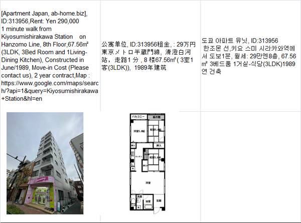 Rent:  Yen290,000,Kiyosumishirakawa Station清澄白河车站,키요 스미 시 1