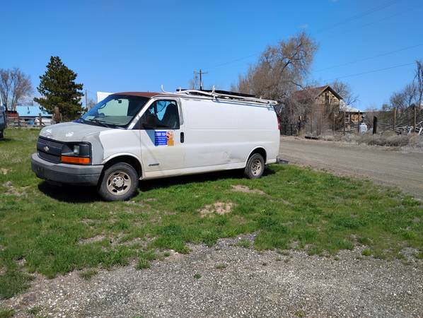 Basic home repairs 1