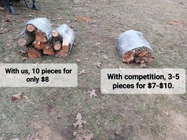 Bundled up ready to burn firewood 1