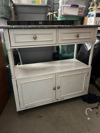 Cabinetry 1