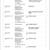 2005 Honda odyssey EX Minivan 4D 17 thumbnail