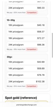 We Pay the Most for Gold – Serving Florida & Georgia 1