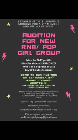 GIRL GROUP PROJECT AUDITIONS 1