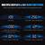 G2 Car HUD with Overspeed/Fatigue Driving Warning Alarm GPS Speedomete 2 thumbnail