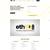 ✅✅PROFESSIONAL WEBSITE DEVELOPER & DIGITAL MARKETING EXPERT✅✅ 3 thumbnail