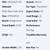 Blizzak DM-V2 275/45/20 Pair 10 thumbnail