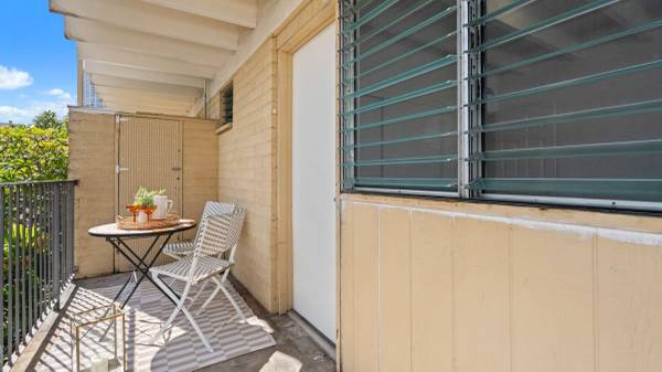 $1,875 / 1br - 338ft2 - Controlled Access/Gated, On site laundry, Public Transportation (1909 Kahakai Dr, Honolulu, HI)63939528354306121