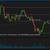Learn Options Trading from A 82.23% Trade Winner 23 thumbnail