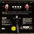 Adcom GFA-5500 Power Amplifier – Excellent Condition 2 thumbnail