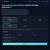 Your tech side, handled — sites, software, AI agents, visibility, 4 thumbnail