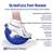 PowerStep UltraFlexx Foot Rocker, Foot and Calf Stretching - Like New 8 thumbnail