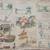 Antique Victorian Scrap Book On Linen 11 thumbnail