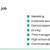 Flexible skill sets -  Administrative support - Customer services 3 thumbnail
