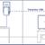 Trendnet Powerline 1300 AV2 kit 3 thumbnail