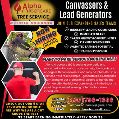 MAKE $ FAST-1K weekly-IMMEDIATE START- Hiring ALL LEVELS-Lead Generators & Close 1