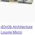 Pre-built Louvre Museum building block set by Dovob 8 thumbnail