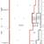 1606 S Ashland - 1800 to 4690 SF Street Retail Office Commercial 2 thumbnail