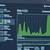 Dell Optiplex 7020 + HP 21.5 Monitor workstation setup 6 thumbnail
