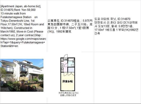 Rent:  Yen59,000,Futakotamagawa Station二子玉川车站,후타 코타 마가 1
