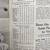 1957 Braves Bushville wins magazine and 1954 team picture 13 thumbnail