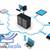 ACCESS CONTROL/MAGLOCKS INSTALLATION/Cat5 & Cat6 Cabling 1 thumbnail