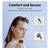 [New Unopened] Wireless Waterproof Earbuds Bluetooth Headphones 60Hrs 7 thumbnail