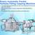 Automatic Pocket Perfume Card Spray Bottle Filling Capping Machine Com 12 thumbnail