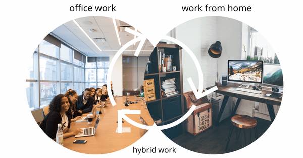 $286 Office Memberships - Global Access đ (Inquire Today!)64196987246209120