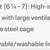Under Armour Catching Helmet & Mask for Ages 12-16 6 thumbnail