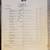 1992 Toyota Grand Prix of Long Beach program 6 thumbnail