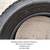 4-Firestone Tires 205/65/R15 3 thumbnail