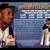 1994 Wendy's Roberto Clemente 3000 Hit Hologram Limited Edition 90,000 2 thumbnail