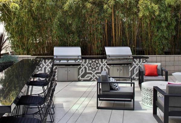 $3,174 / 2br - 1082ft2 - A Must See, Granite Countertops, Package Lockers (Downtown, East Village, Gaslamp)63819386894721121