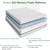 New Twin Mattress (Can Deliver) 2 thumbnail