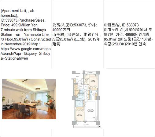 Price:  Yen499,900,000(Apartment Unit,  ab-home.biz),Shibuya Station渋谷 1