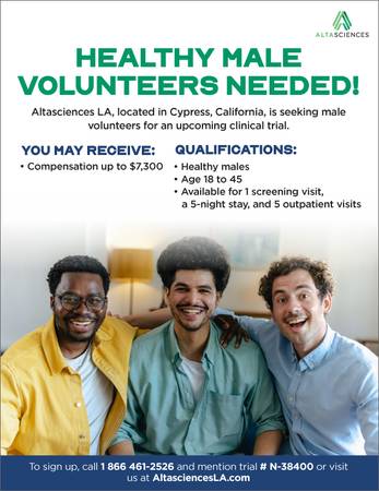 Healthy Male Volunteers Needed for Clinical Trial! Trial # N-38400 1