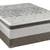 Twin Full Queen Pillowtop Mattress sale 199 FREE BOX 4 thumbnail