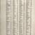 Lot of 3 books on flower essences, sustainable gardening, house plants 7 thumbnail