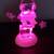“Ice Cube” Snowman (Multi-Color LED Lights) – REDUCED PRICE!!! 4 thumbnail