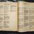 MIT Course Catalog - 1984-1985 13 thumbnail