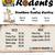 Feeder Rodents 1 thumbnail