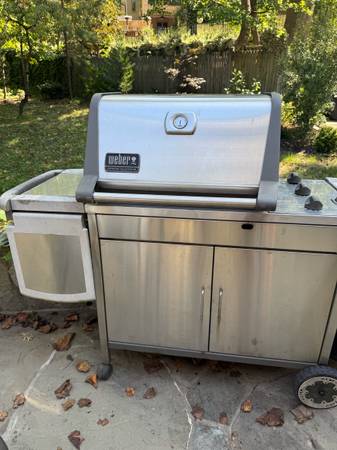 washingtondc.craigslist.org